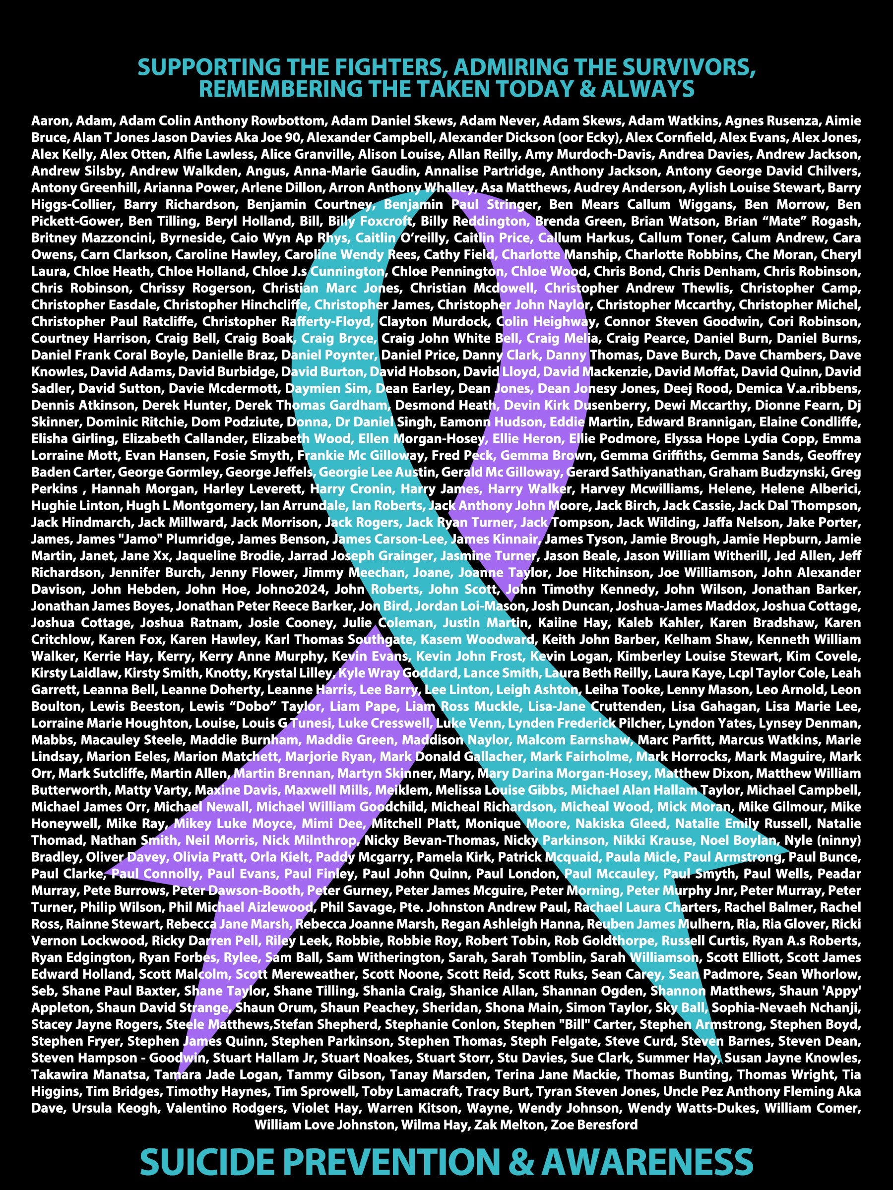 SUICIDE PREVENTION & AWARENESS - R81