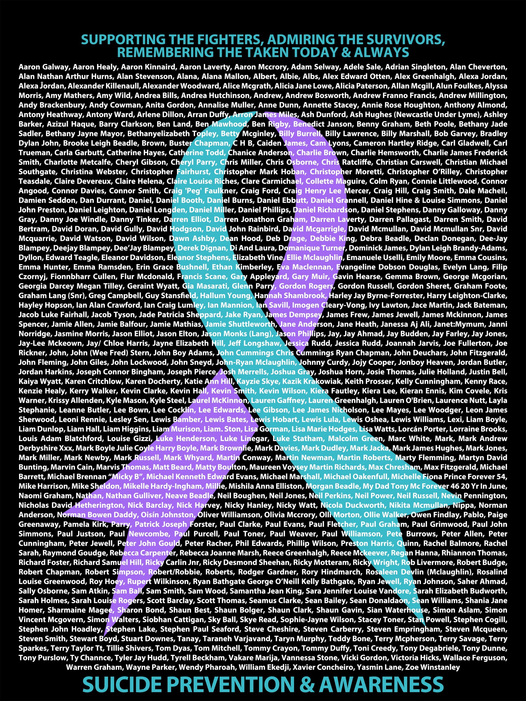 SUICIDE PREVENTION & AWARENESS - R82 (R1)