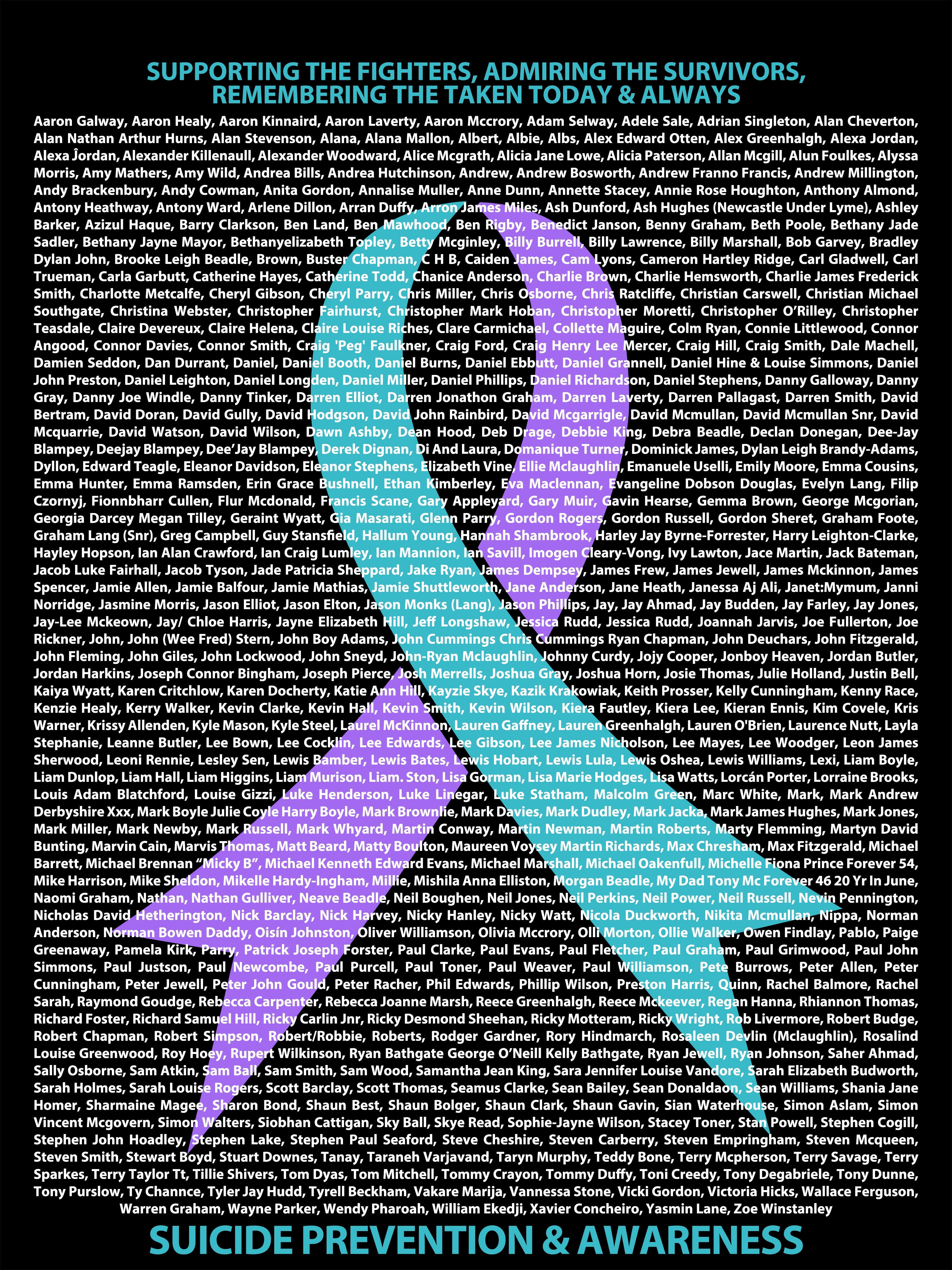 SUICIDE PREVENTION & AWARENESS - R82 (R1)