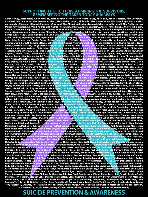 SUICIDE PREVENTION & AWARENESS - R82 (R1)