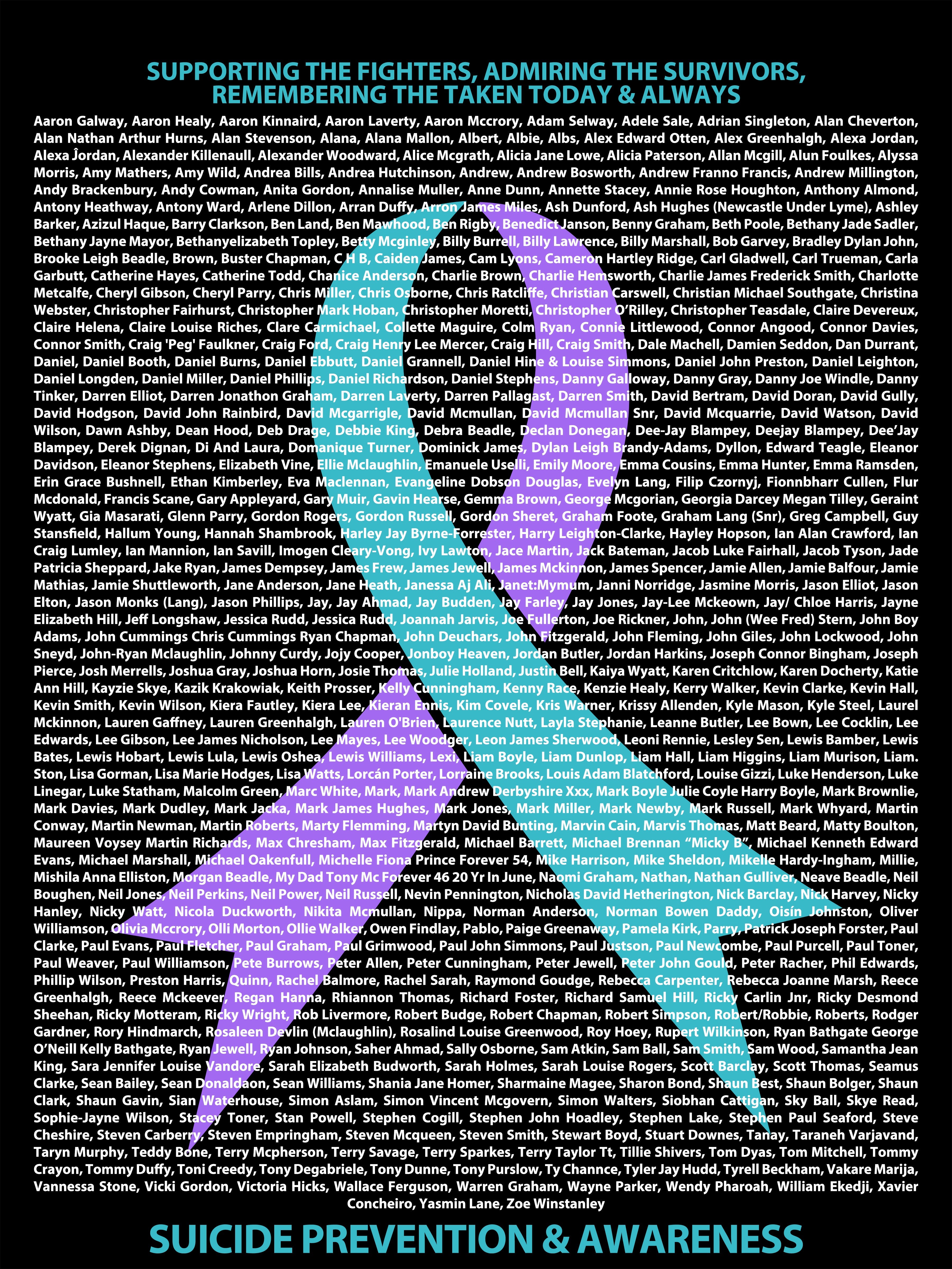 SUICIDE PREVENTION & AWARENESS - R82