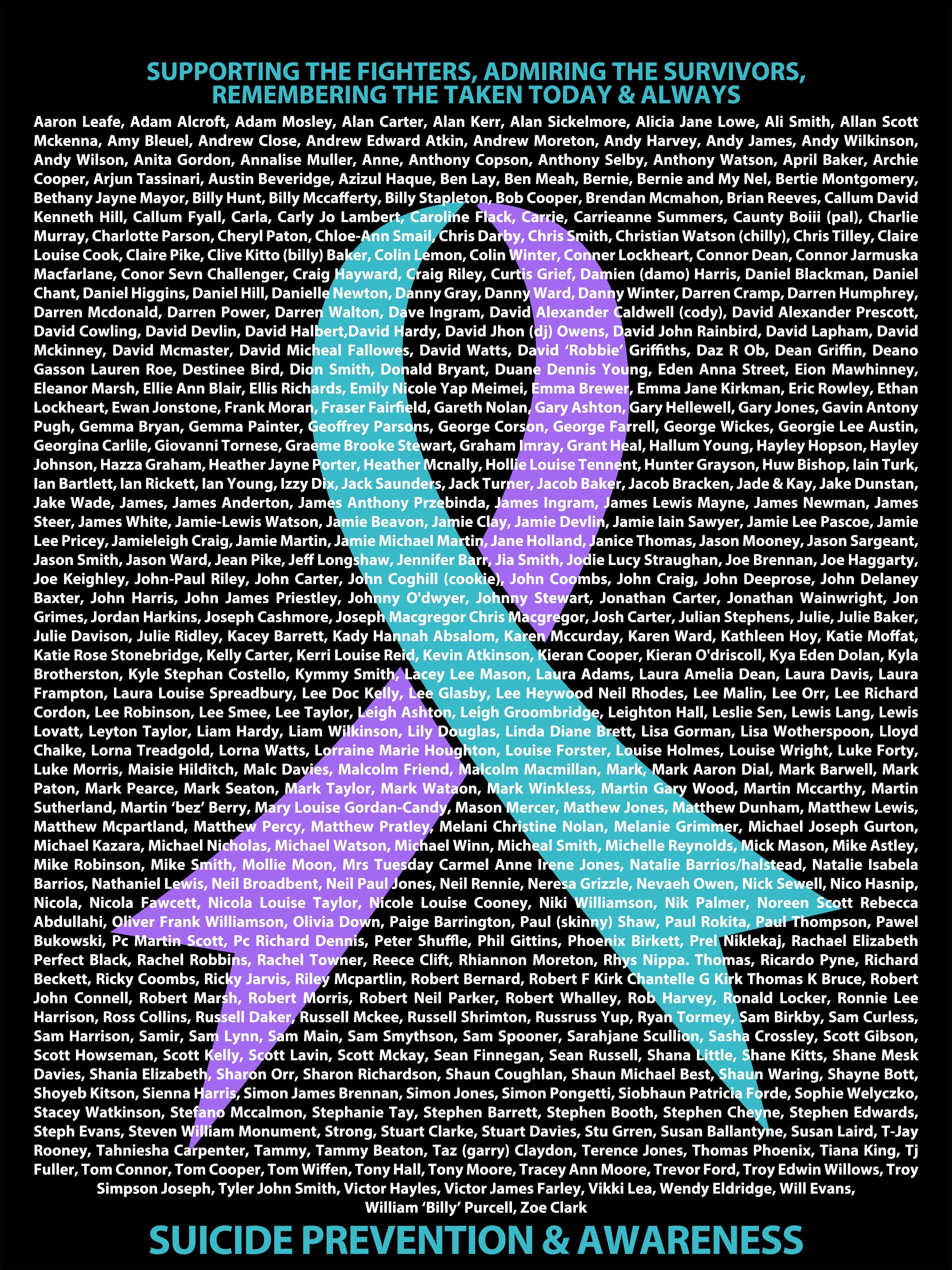 SUICIDE PREVENTION & AWARENESS - R83