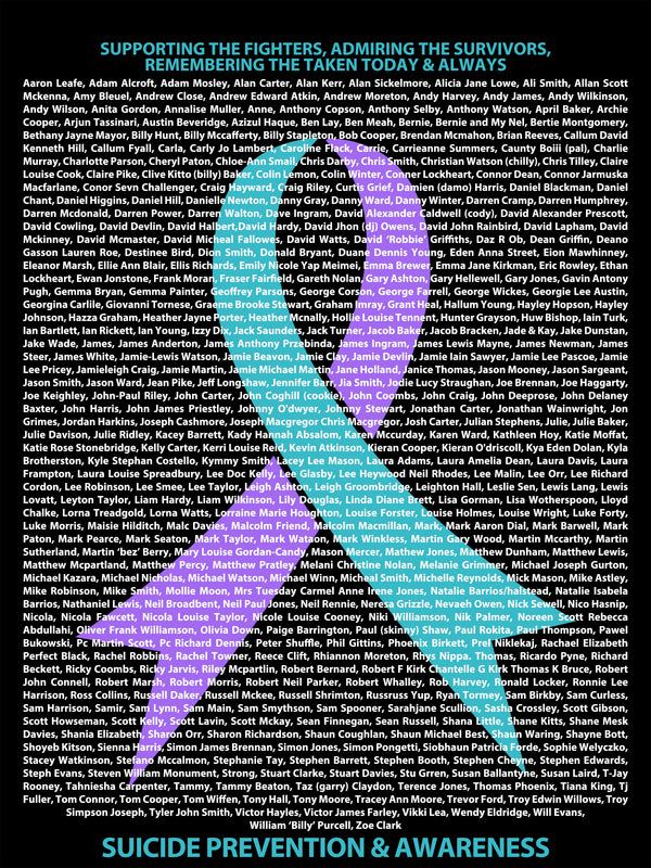 SUICIDE PREVENTION & AWARENESS - R83