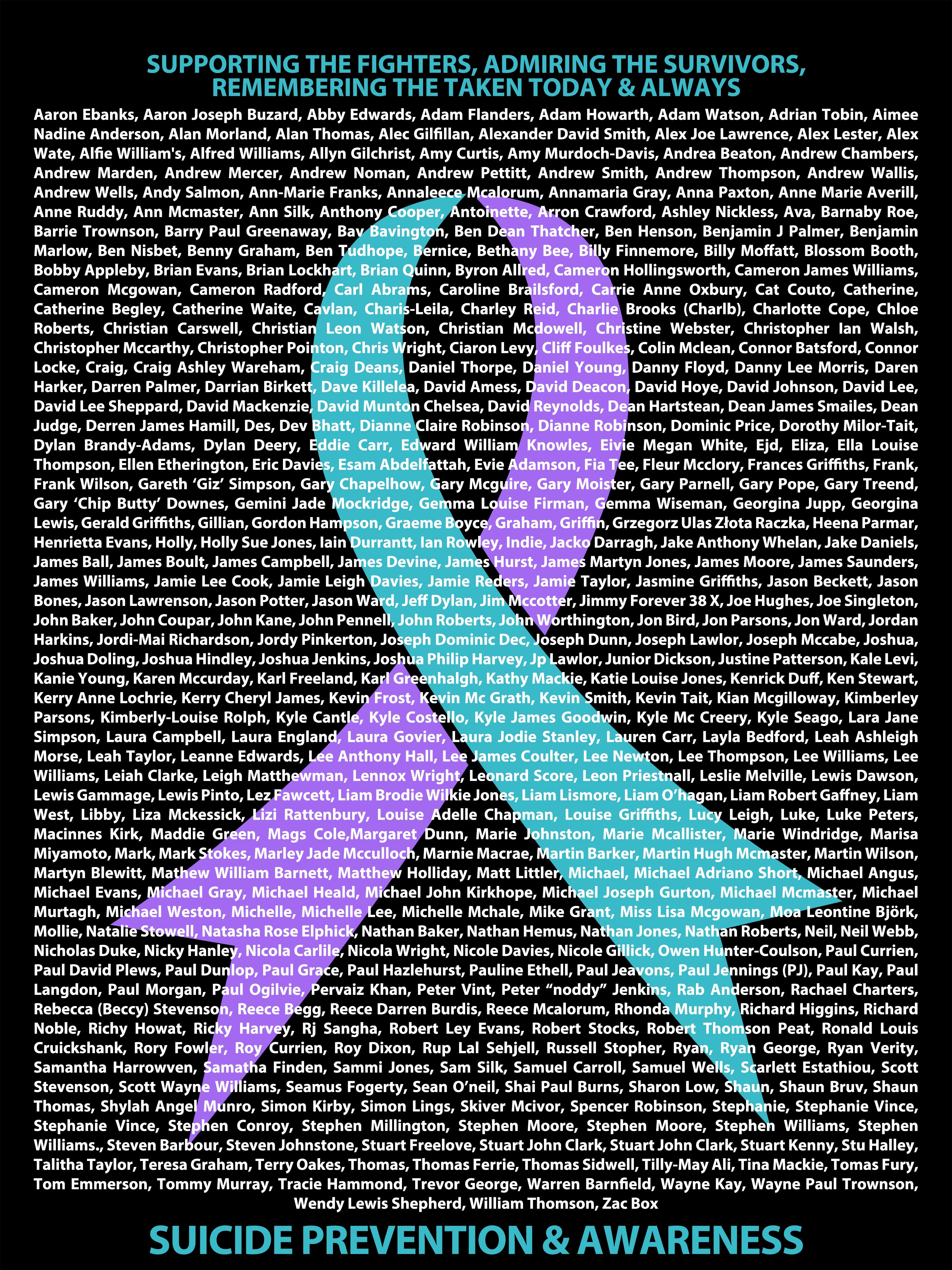 SUICIDE PREVENTION & AWARENESS - R84