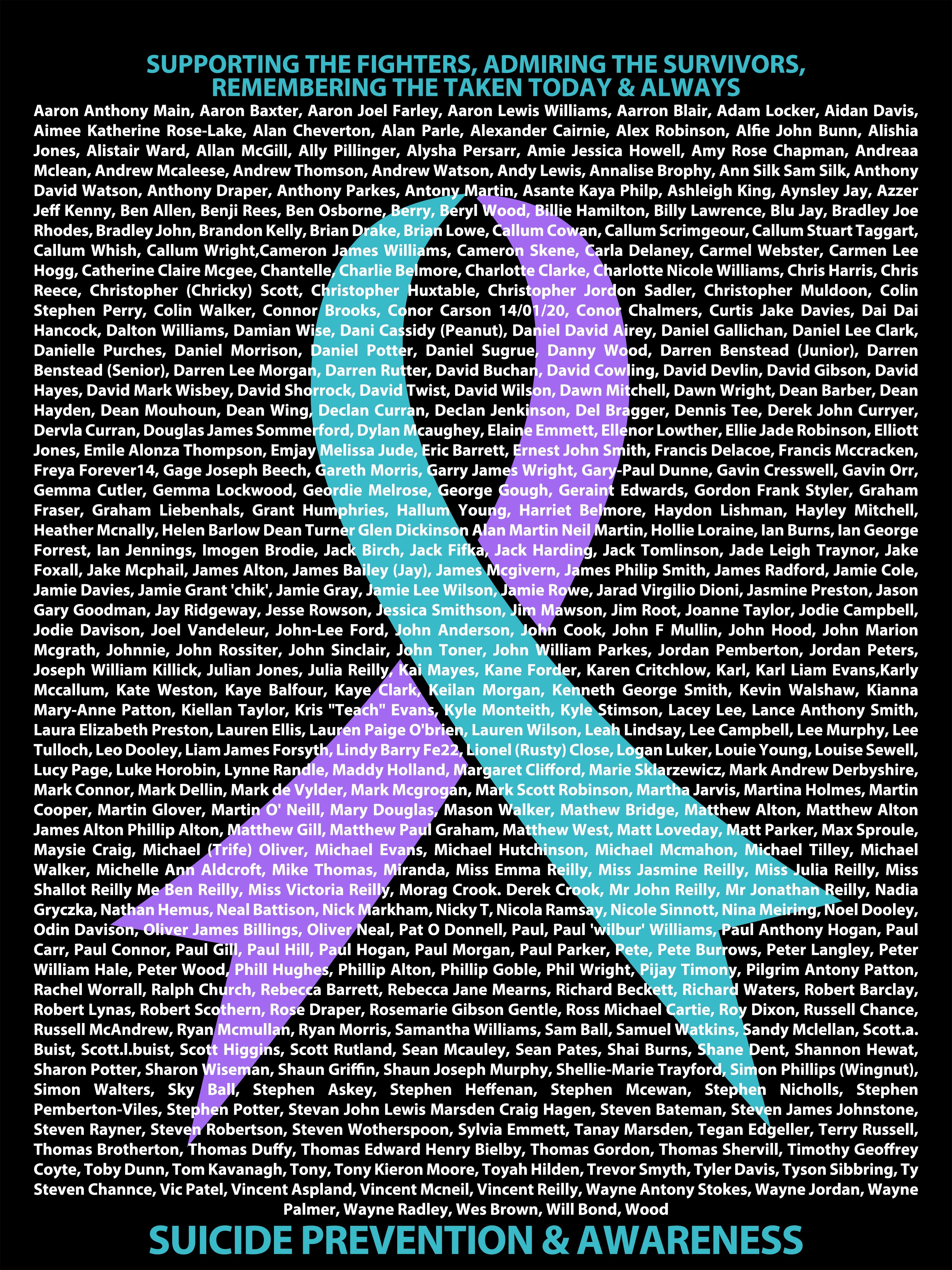 SUICIDE PREVENTION & AWARENESS - R85 R1