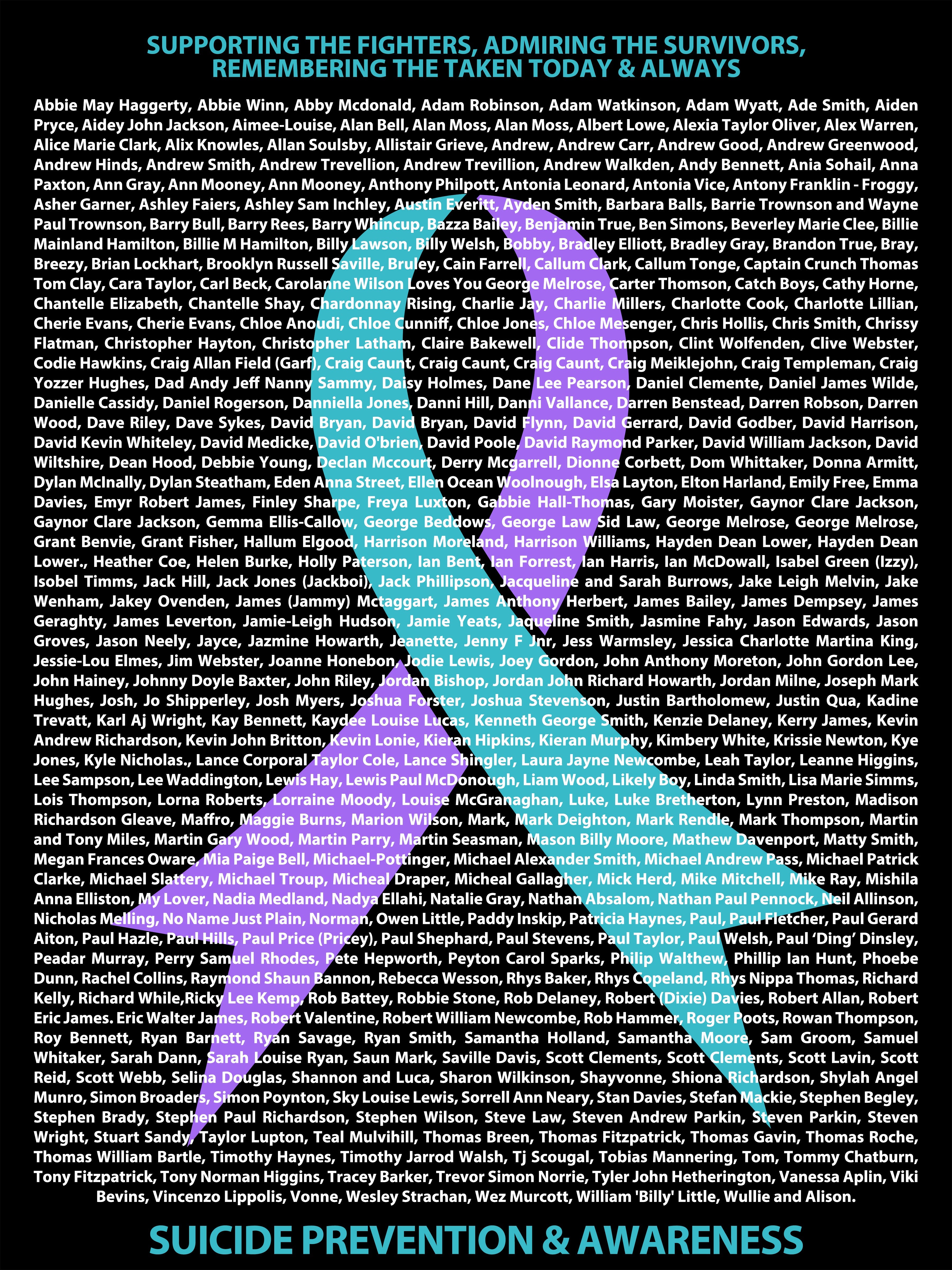 SUICIDE PREVENTION & AWARENESS - R87