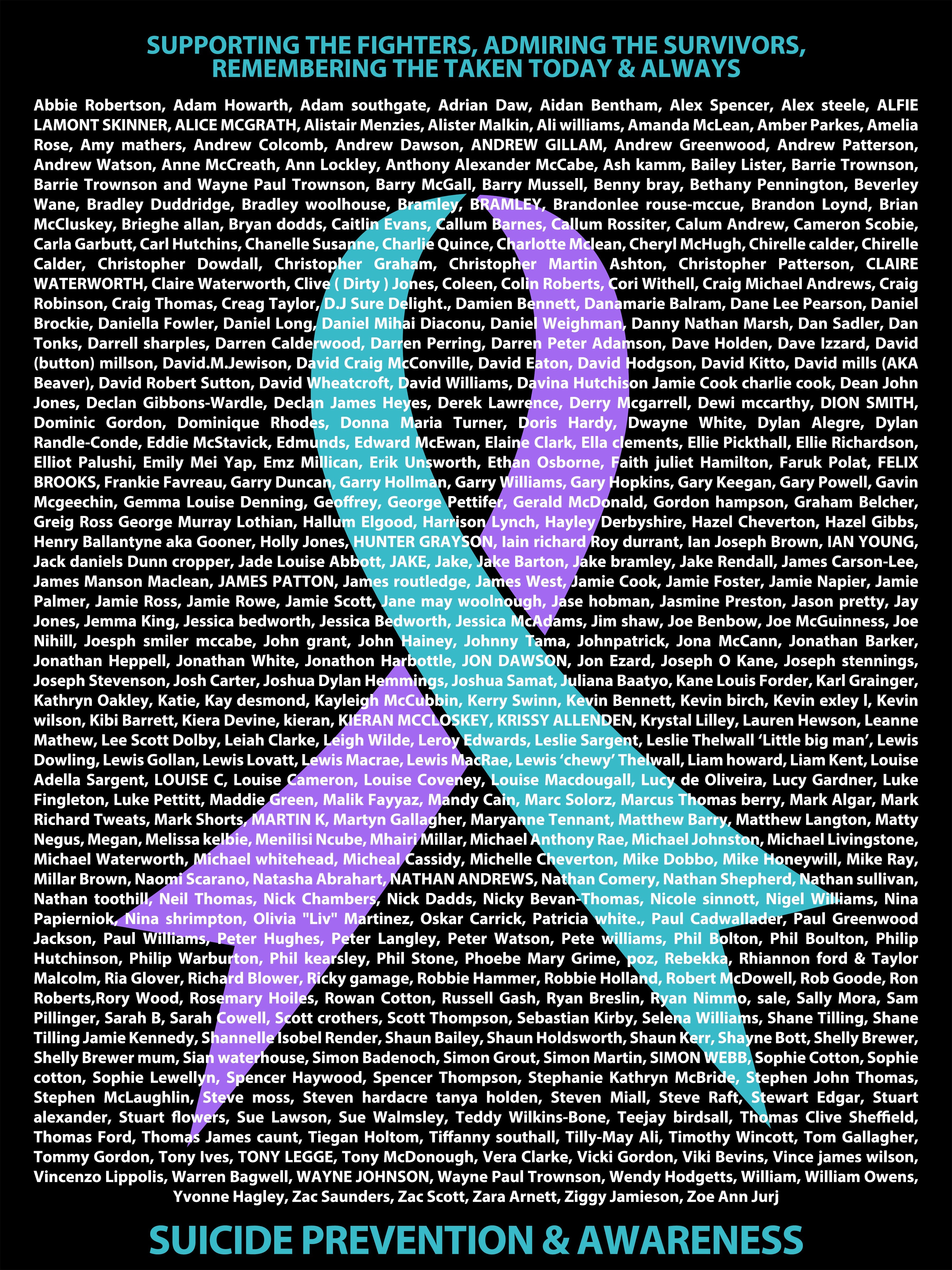 SUICIDE PREVENTION & AWARENESS - R89
